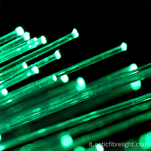 Illuminazione led pmma fibra ottica
